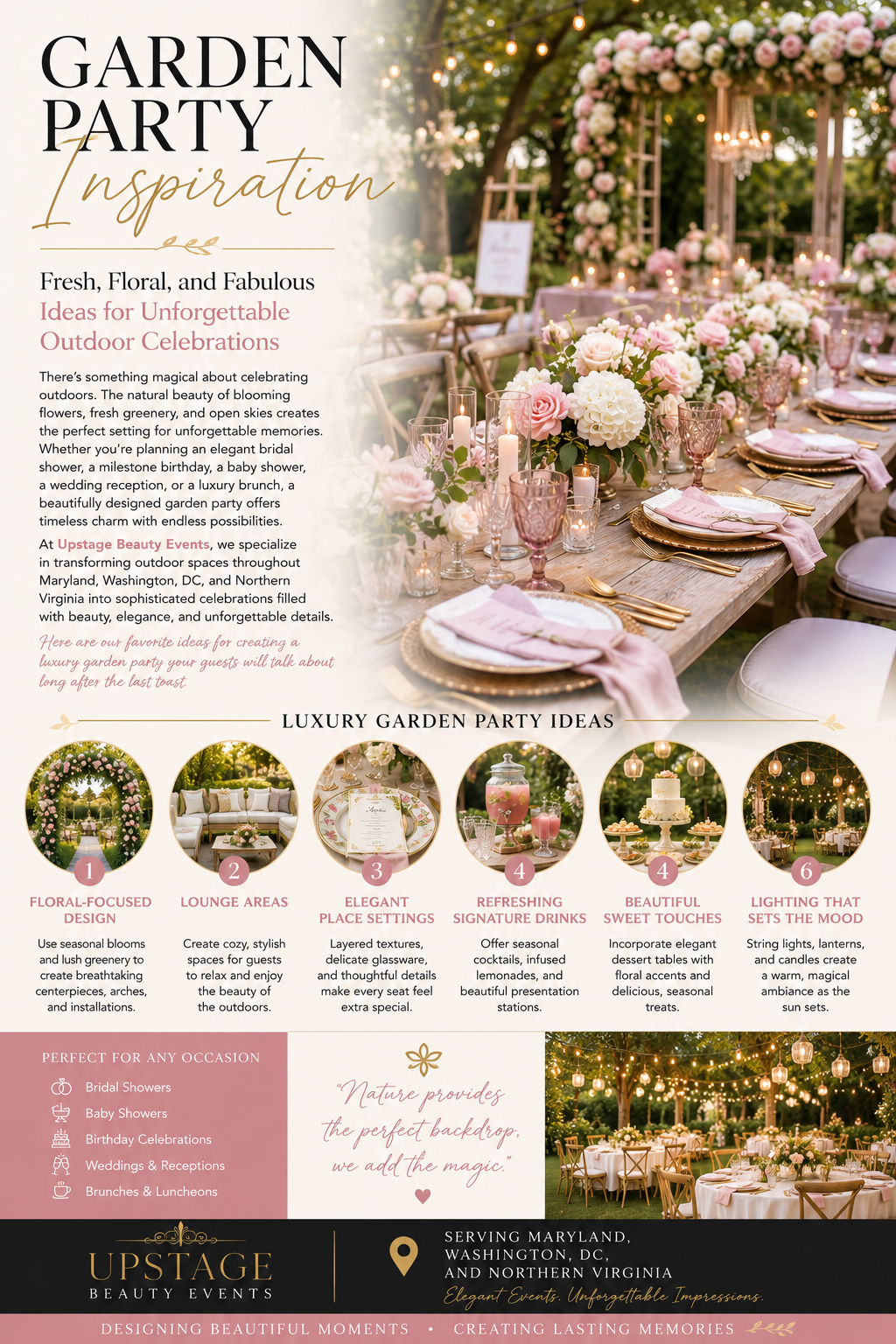 Garden Party Inspiration