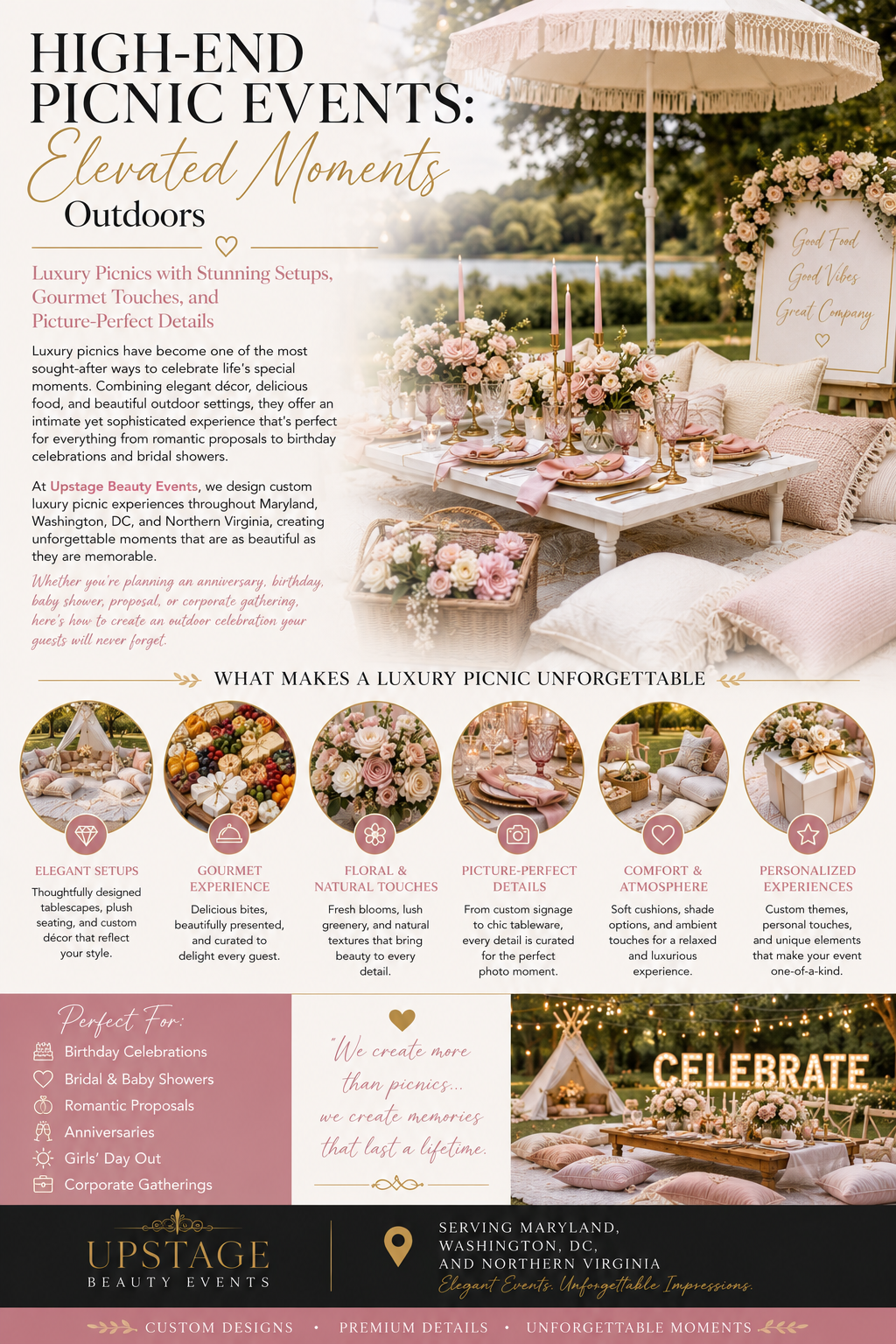 High-End Picnic Events: Elevated Moments Outdoors