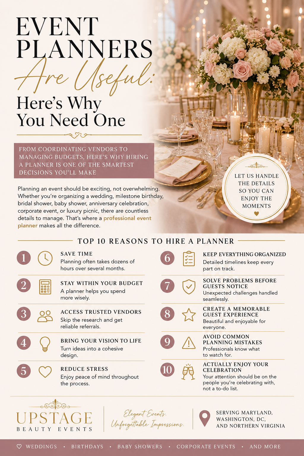 Event Planners Are Useful: Here's Why You Need One